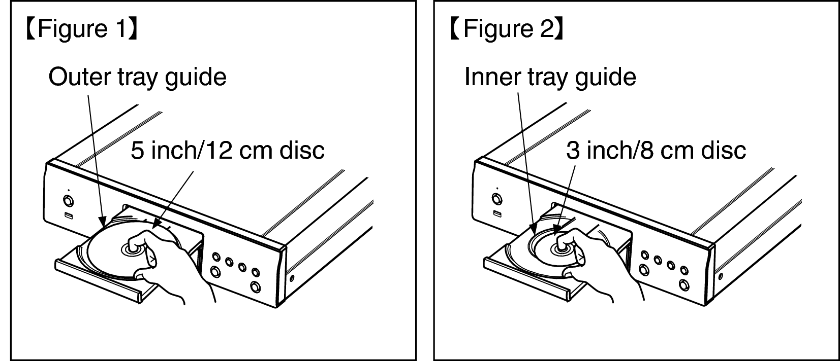 Pict Discholder DCD900NEE3